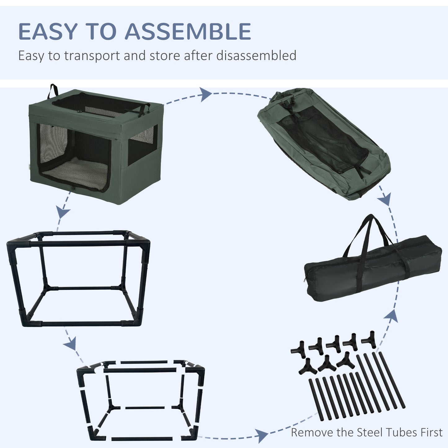 Portable Pet Carrier Spacious Travel Bag For Small Dogs Aosom UK