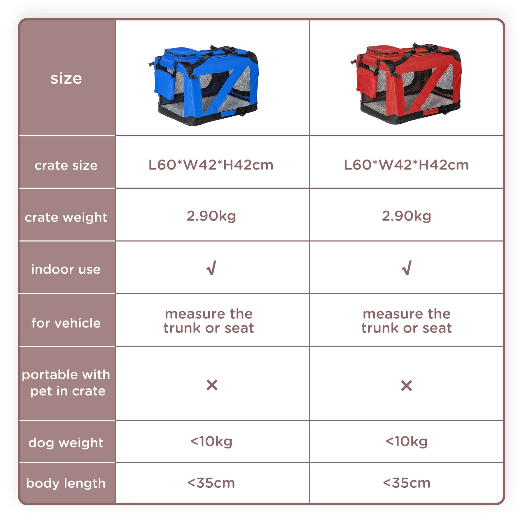 Cat Carrier Backpack Dog Backpack Carrier Foldable Pet Carrier with Breathable Mesh Window & Top Bags for Carrying Treats, Red