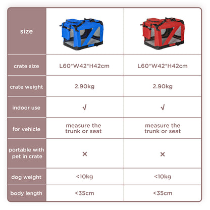 Cat Carrier Backpack Dog Foldable Pet With Breathable Mesh Aosom UK