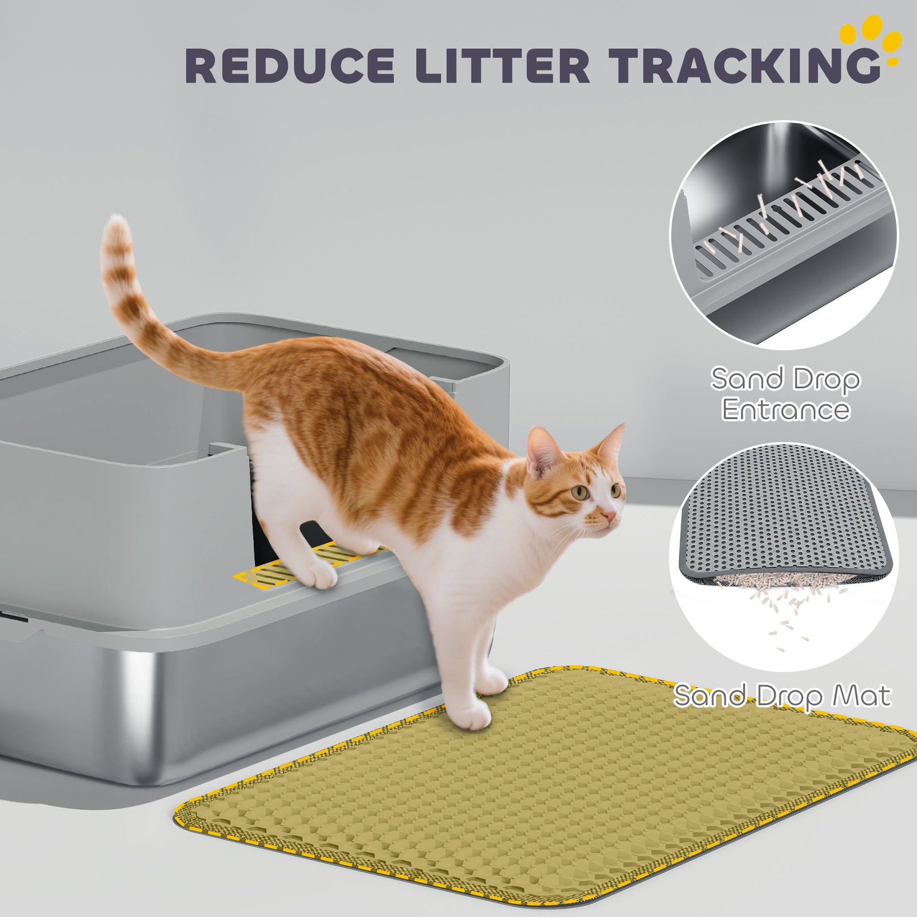 High Sided Stainless Steel Litter Box, Metal Cat Litter Tray with Scoop, Litter Mat, Never Absorbs Odors, Grey