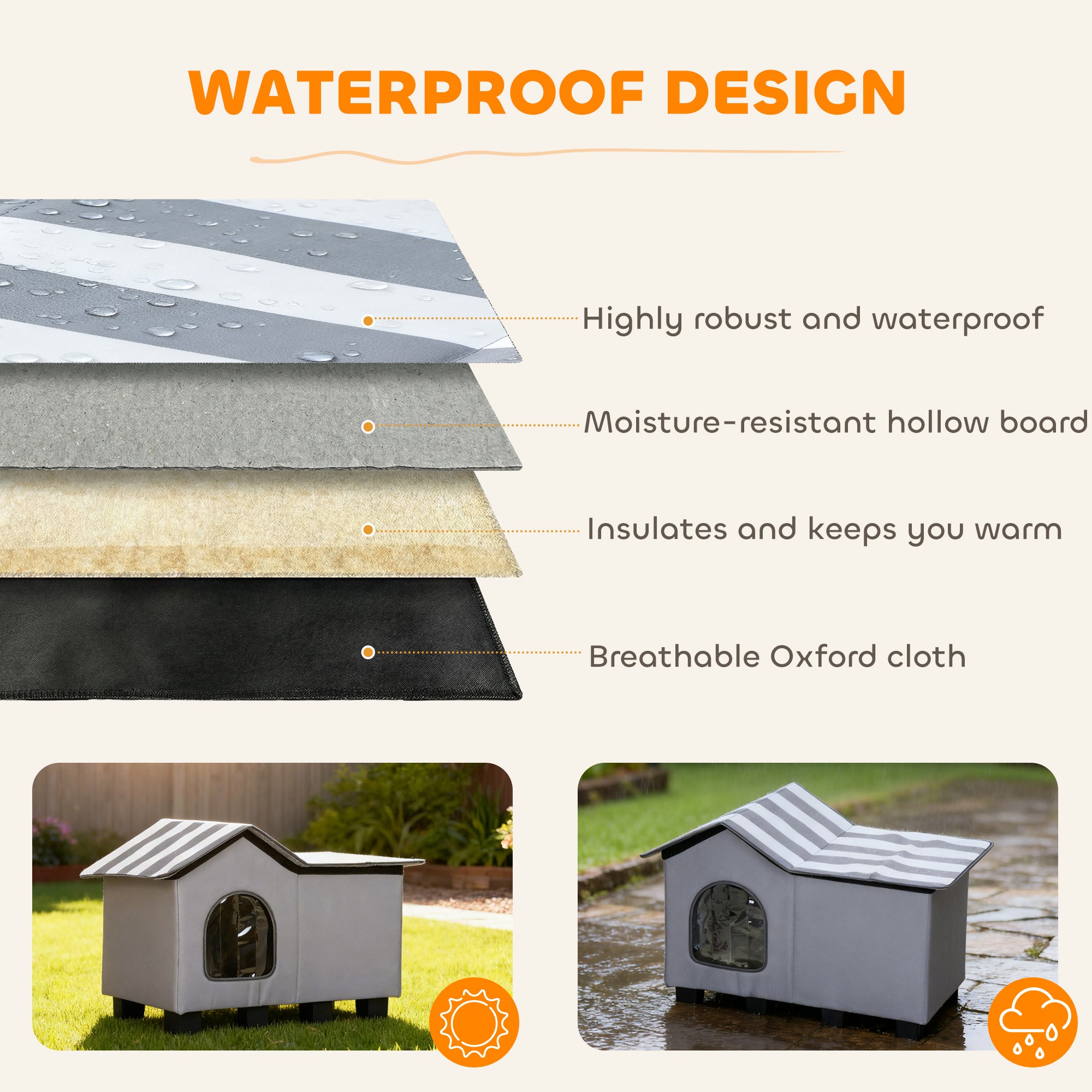 Outdoor Cat House, Weatherproof Feral Cat Cave with Elevated Base and Cushion for Winter, Grey