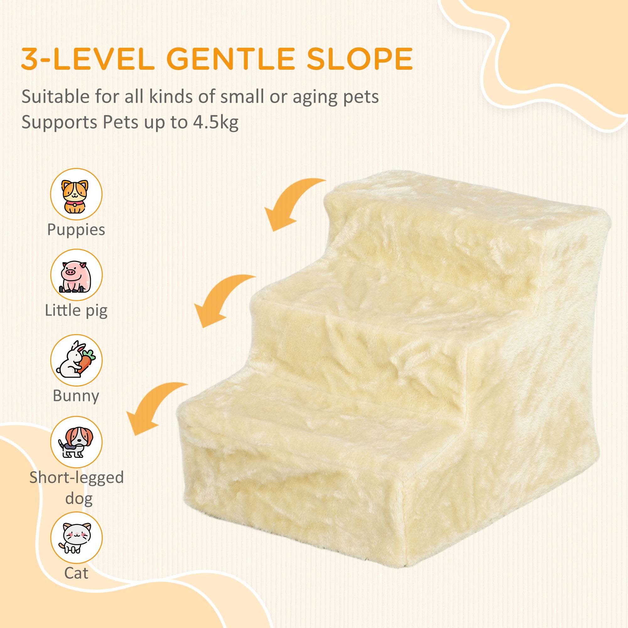 Dog Steps, Three-Step Dog Stairs with Washable Plush Cover, for High Bed Sofa, Dog Stairs for Small Dog and Cat - Beige