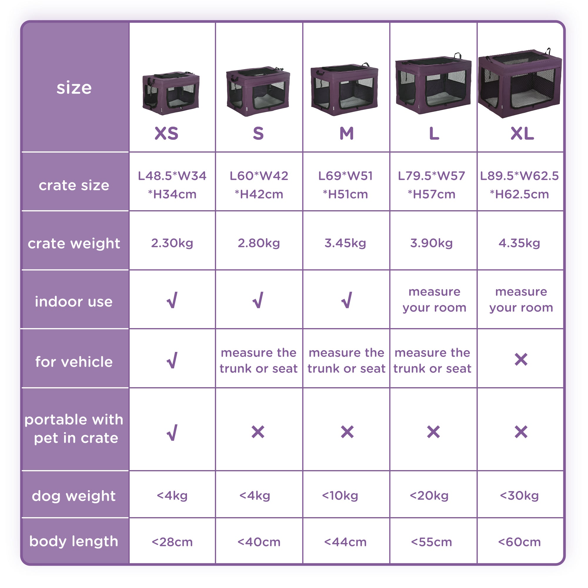 Portable Pet Carrier, Foldable Travel Bag for Small Dogs and Cats, Lightweight and Breathable, Purple