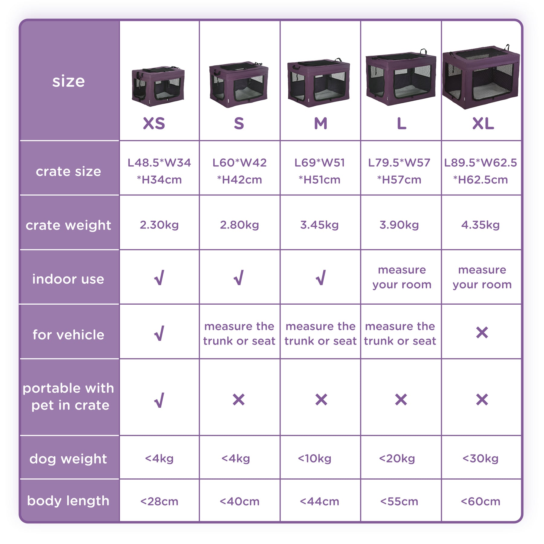 Portable Pet Carrier, Foldable Travel Bag for Small Dogs and Cats, Lightweight and Breathable, Purple